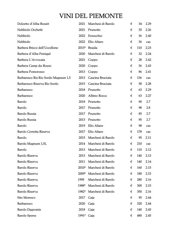 Vini del Piemonte