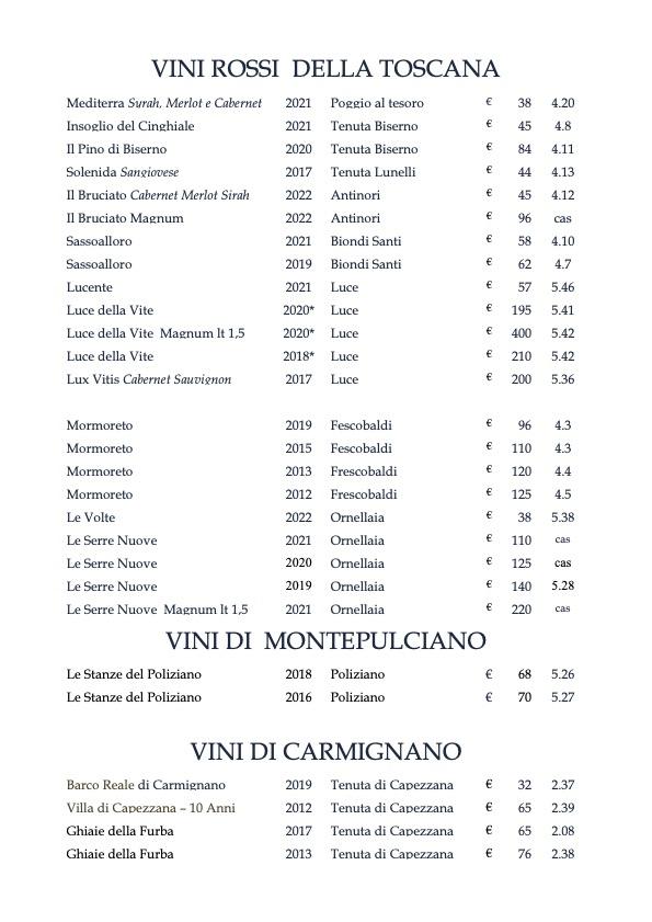 Vini rossi della Toscana e Montepulciano