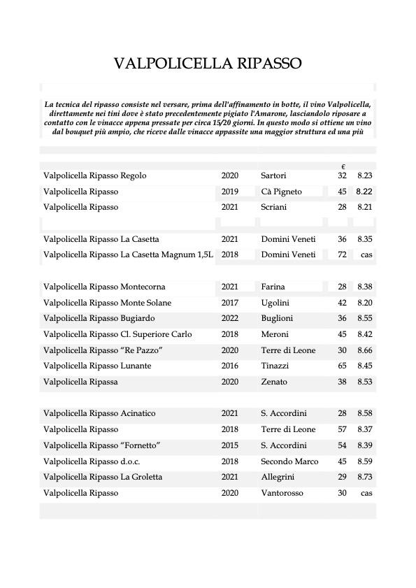 Valpolicella Ripasso